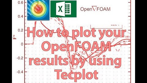 Academic Plots for OpenFOAM Simulations