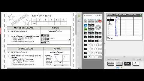 Evaluating Functions   Graphing Calculator Instructional Video