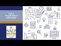 NAEP Task 2 Provide School Information