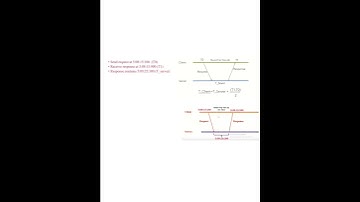Christian algorithm math in Distributed system & cloud computing.