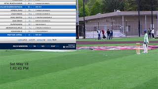 SYCL 2024 Spring U13A SuperKings vs Warriors - P2