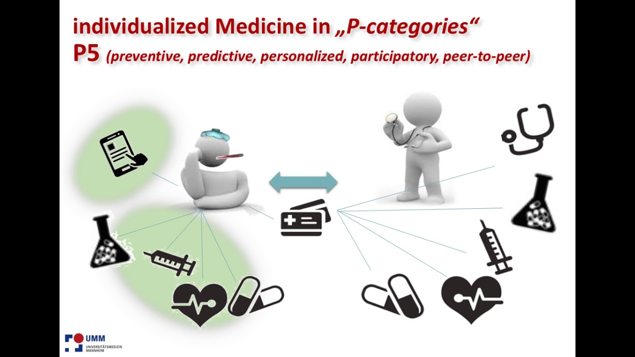 Diagnostics 4.0: the medical laboratory in Digital Health