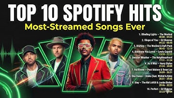 🔥 TOP 10 MOST-STREAMED SONGS ON SPOTIFY OF ALL TIME | Spotify Global Hits 2025 🔥