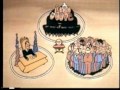Three Branches of Government School House Rock