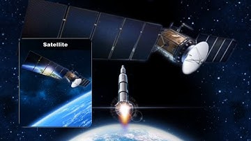 World Conqueror 3 Launching Satellite 🛰