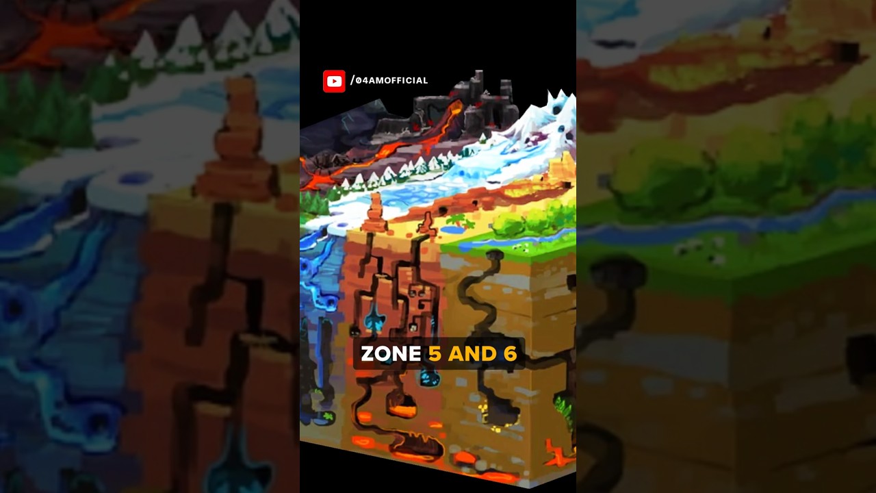 ВСЕ 7 УНИКАЛЬНЫХ зон для исследования в Hytale! ⛰️