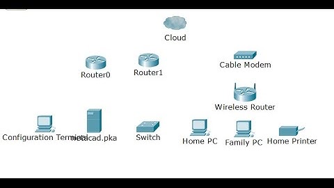 [CCNA v6] Packet Tracer 4.2.4.5 Connecting a Wired and Wireless LAN