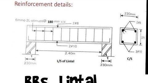 Lec-07#bar bending schedule estimating and costing
