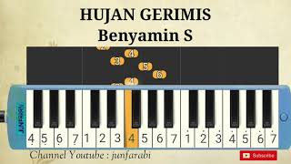 benyamin s - hujan gerimis pianika