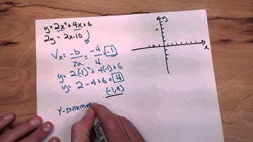 Intersection of line and parabola