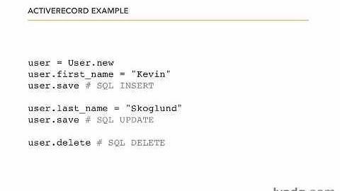 Understanding ActiveRecord and ActiveRelation.wmv
