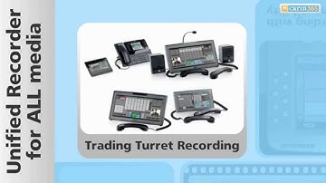 CARIN365 - Unified Communications Recording