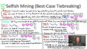 Foundations of Blockchains (Lecture 10.6: Markov Chain Analysis)