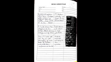 #b.ed #micro #lesson #plan #skill of #using #blackboard #science #matter in our #surrounding