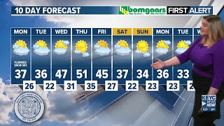 KEYC News Now This Morning Forecast Update 12-4-2023