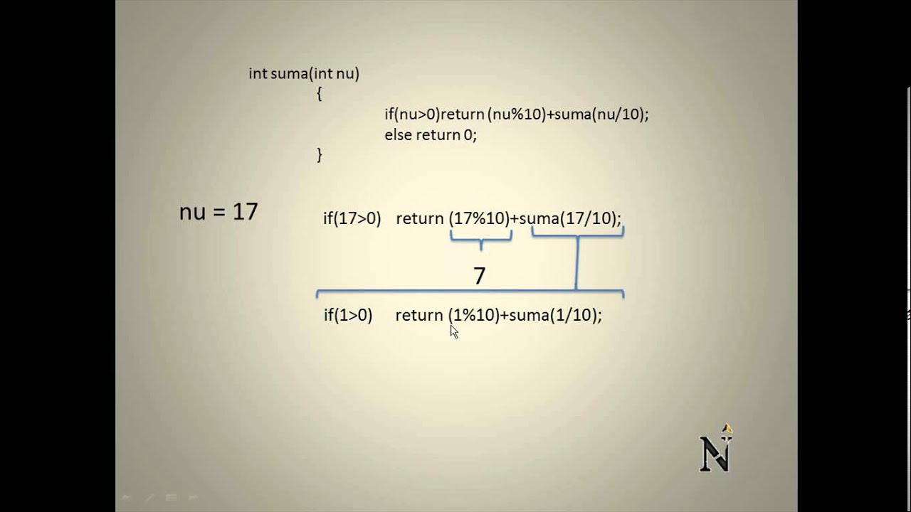Recursividad C++ Hallar la suma de los dígitos de un entero - YouTube