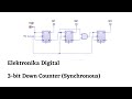 3-Bit Down Counter | Elektronika Digital