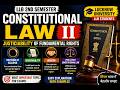 LL.B. 2nd Semester: Constitutional Law II Unit 1 - Justiciability of Fundamental Rights