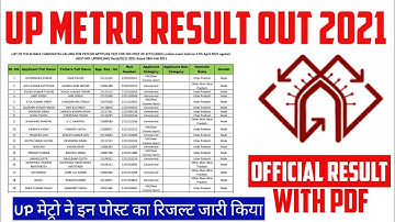 UP Metro Result Out 2021 All posts