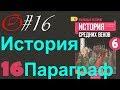 история #16 Могущество папской власти. Еретики