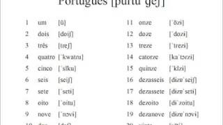 Portuguese Numbers 1-20