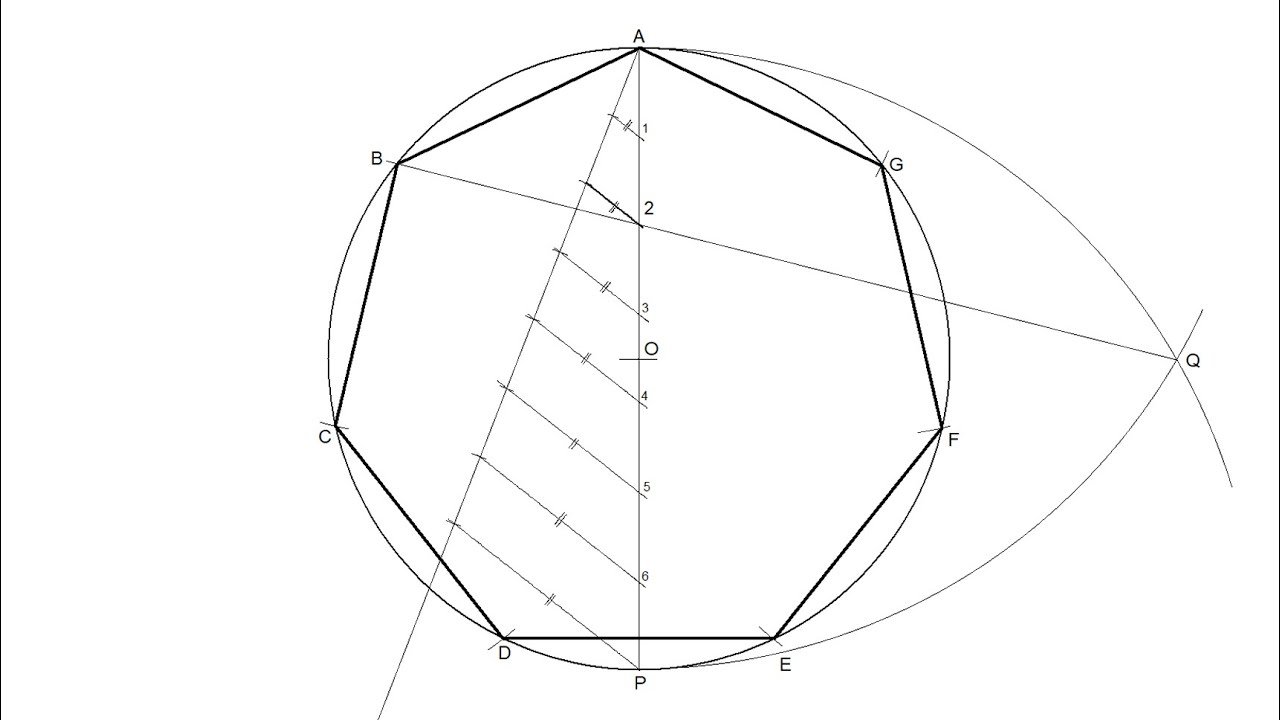 Polígono regular inscrito en una circunferencia