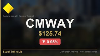 $CMWAY ▼0.95% | Commonwealth Bank of Australia | Wednesday, April 22nd | StokTok