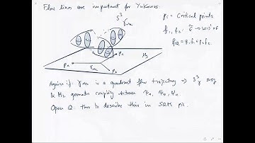 Sakura Schafer-Nameki - Geometric Engineering, Four Ways 4