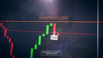 การเทรด IQ Option ด้วยเทคนิค Line Rebounding [อังกฤษ-ไทย]