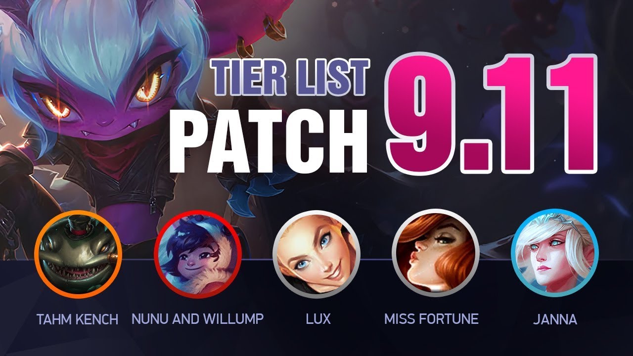 TFT Tier List: Best TFT Champions for Patch 13.24 - Mobalytics