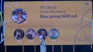 Светлана Ефимова Маркетинг План Agenyz (Открытие Компании)