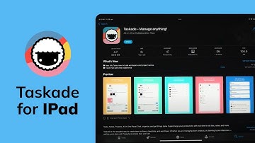 How To Use Taskade on Your iPad – Overview