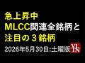 All MLCC Multilayer Ceramic Capacitor Related Stocks And 3 Stocks To Watch May 30th Saturday 