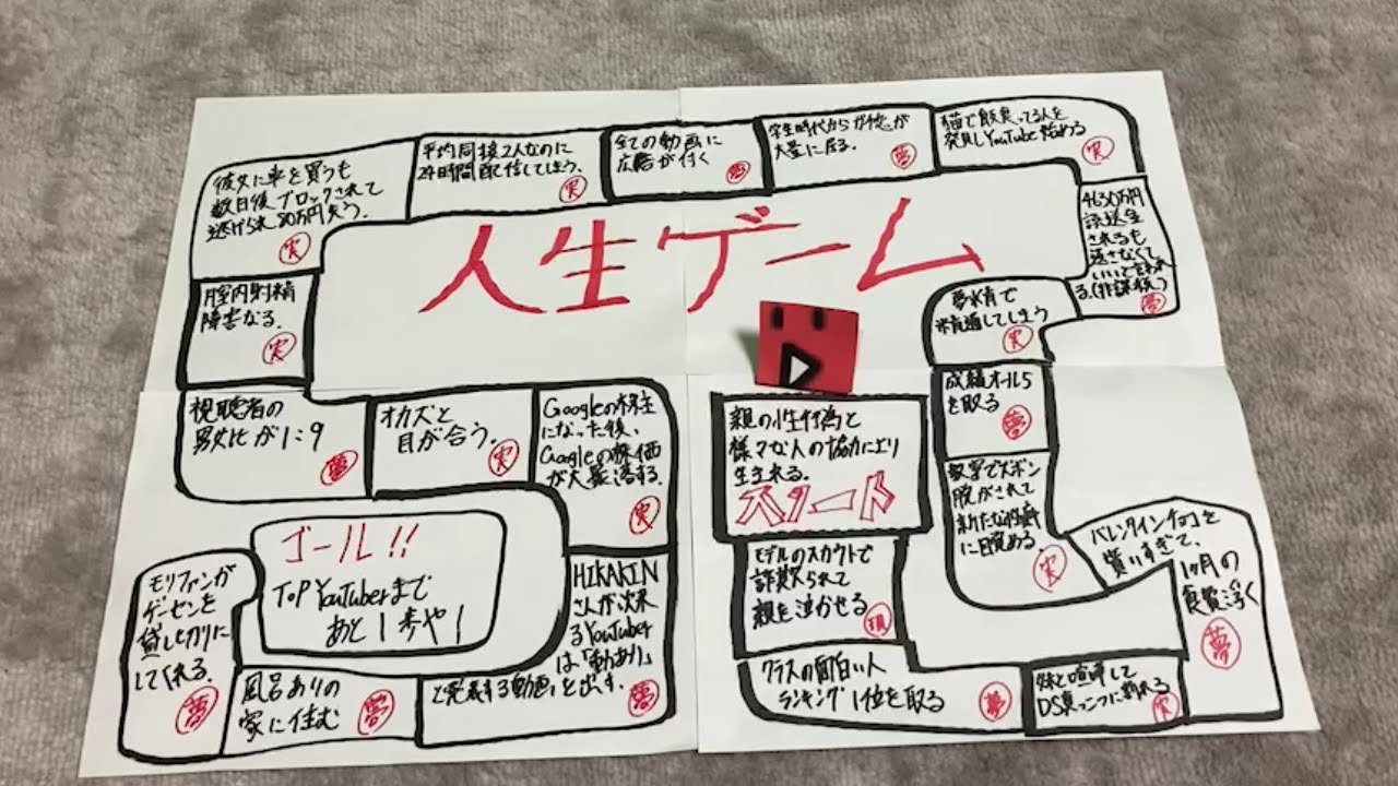 実話と夢を混ぜた人生ゲームをプレイして『運が良かった世界線の俺』を知る