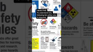 Lab Safety Introduction