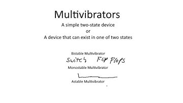 Intro to Multivibrators