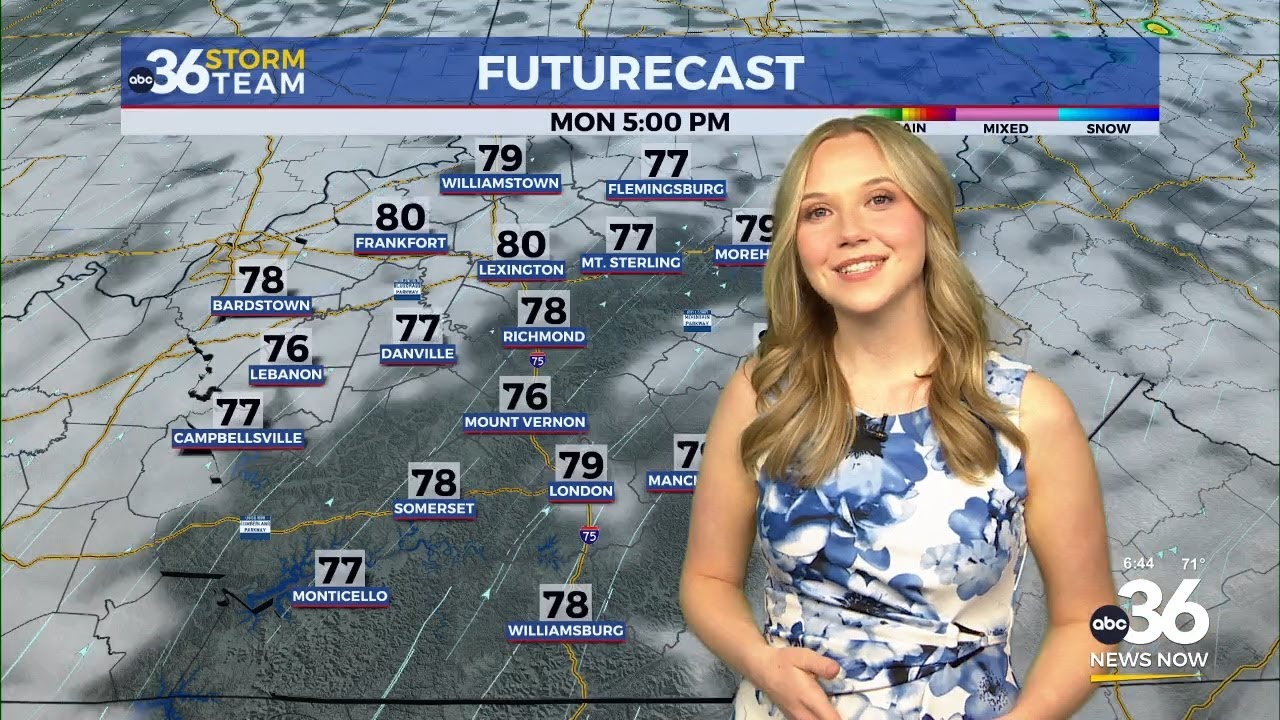 Warm, breezy week ahead with spotty rain chances - YouTube