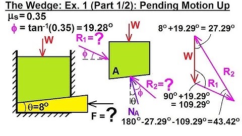Mechanical Engineering: Ch 11: Friction (21 of 47) The Wedge: Ex.1 Part 1/2 Pending Motion Up
