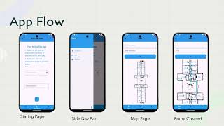 UC 202: INDY-5 Building Map Application screenshot 1