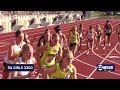 6 p.m. Kansas State Track update