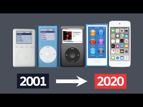 Evolution of iPod