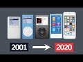 Evolution of iPod 2001-2019