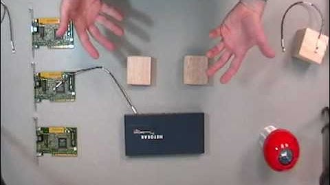 Hypervisor pool of resources - the network