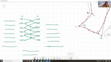 Pasture Problem and area calculation
