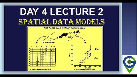 DAY 4 LECTURE 2 Spatial Data Models #RASTER #VECTOR