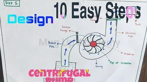 Design Of Centrifugal Pump using Data Book (MU)