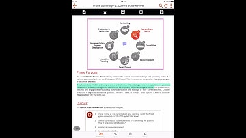 OTM App - Change Annotation Apperance