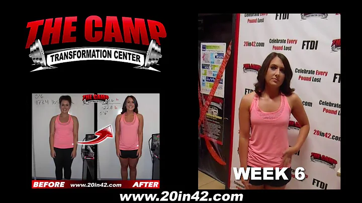 Riverside Fitness 6 Week Challenge Result - Rebecc...