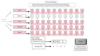 Password Generator Graphical | GUI Design Austin Visuals