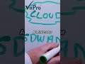 IT Admin 2026: Windows Server còn quan trọng khi Cloud phát triển?